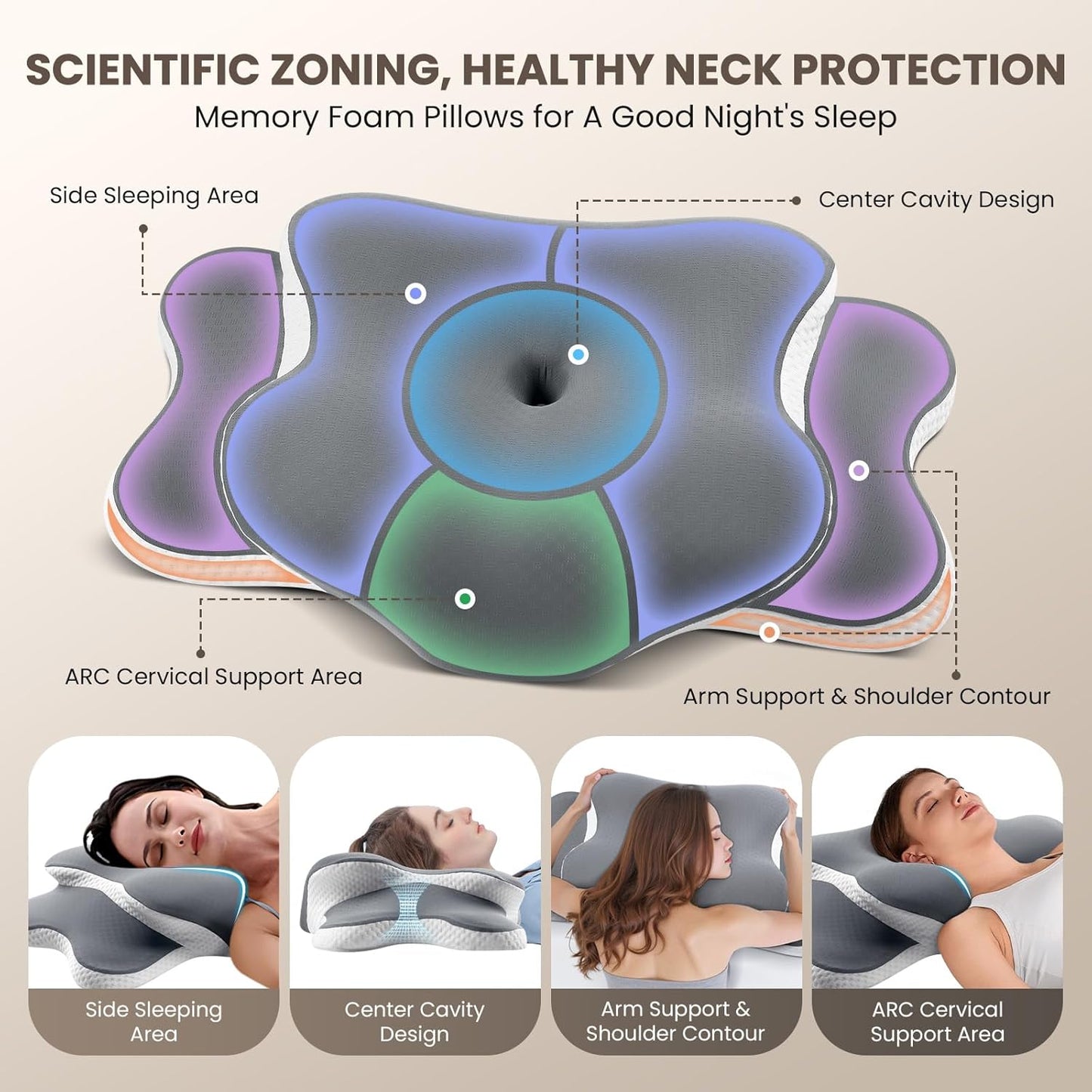Ergonomic Comfort Neck Pillow